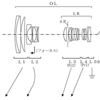 Canon Patent Application: Canon EF APS-C high magnification zoom lenses