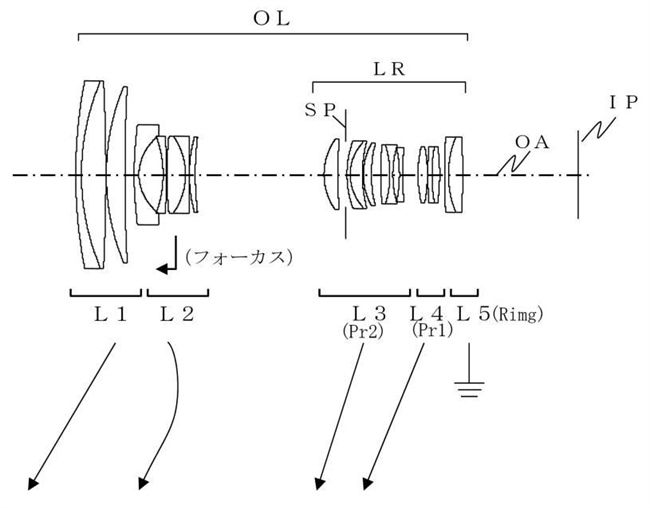 Canon Patent Application: Canon EF APS-C high magnification zoom lenses