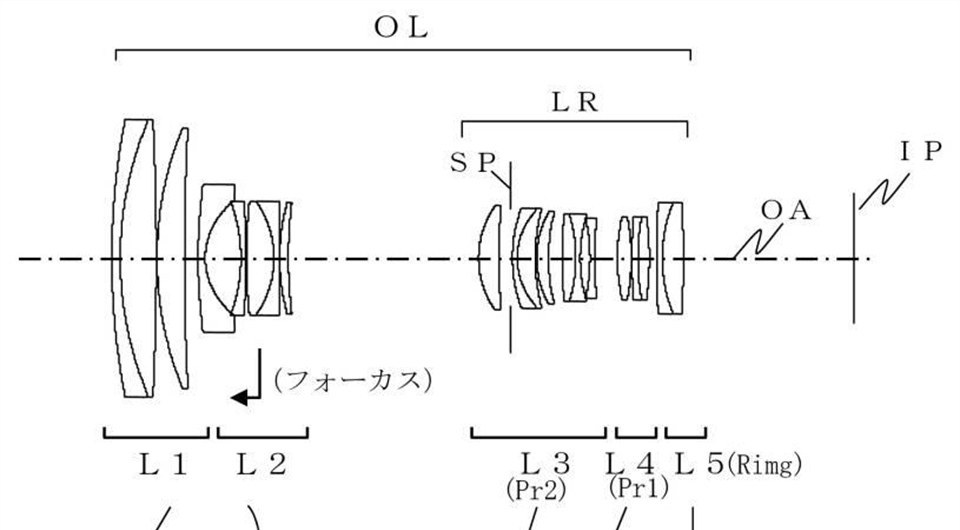 Canon Patent Application: Canon EF APS-C high magnification zoom lenses