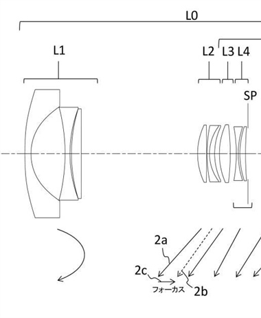Canon Patent Application: Canon RF 17-70mm