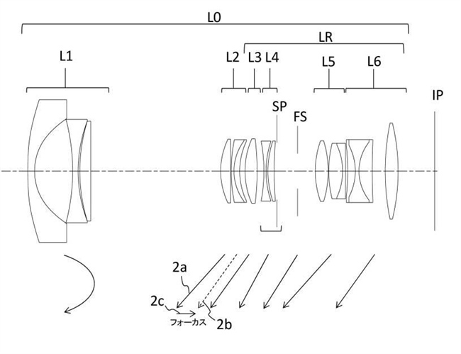 Canon Patent Application: Canon RF 17-70mm