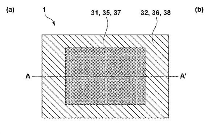 Canon Patent Application: Curved Sensor manufacturing