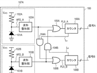 Canon Patent Application: Dual Pixel APD sensor