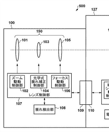 Canon Patent Application: IBIS + IS stablization