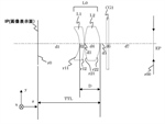 Canon Patent Application: Various EVF optical designs