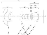 Canon Patent Application: Canon EF-M 11-22mm F4-5.6
