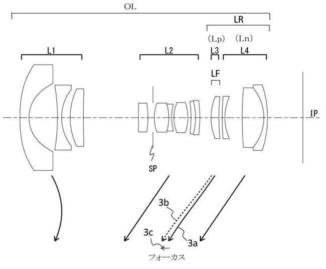 Canon Patent Application: Canon EF-M 11-22mm F4-5.6