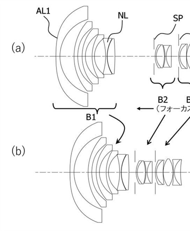 Canon Patent Application: Canon RF 10-24mm F4.0