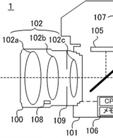 Canon Patent Application: Dual Sensor Camera