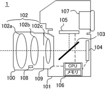 Canon Patent Application: Dual Sensor Camera