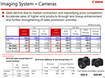 Canon 3Q 2019 Financial Results. Poor results - but encouraging details