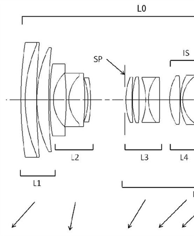 Canon Patent Application: Canon RF 24-80 F4.0