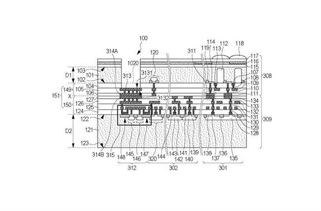 Canon Patent Application: Stacked sensor and method of manufacturing