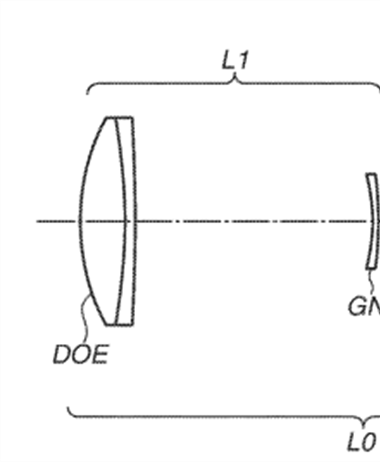 Canon Patent Application: Some odd DO telephotos