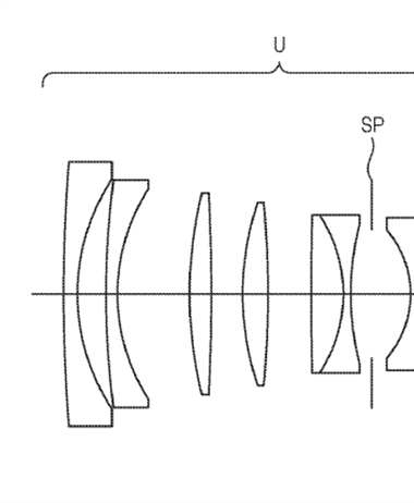 Canon Patent Application: Canon RF 35mm F1.4L Soft Focus