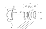 Canon Patent Application: Mirrorless kit lenses