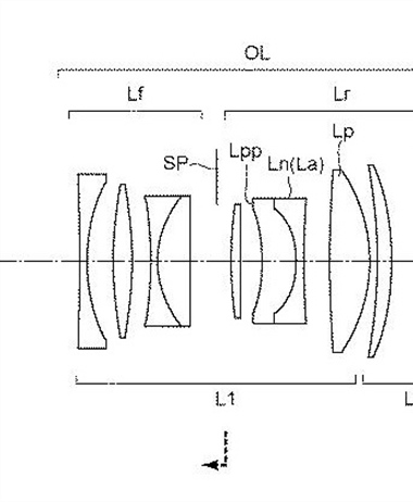 Canon Patent Application: Canon RF Primes