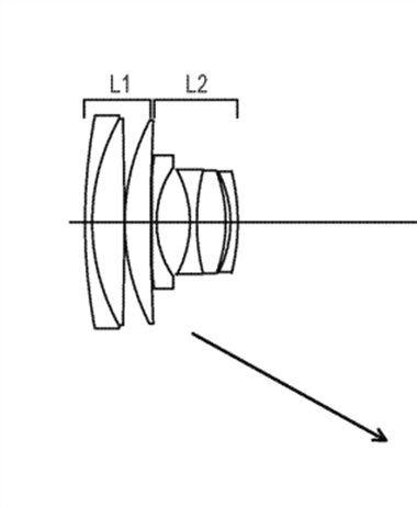 Canon Patent Application: Canon RF Super Zooms