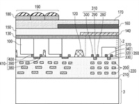 Canon Patent Application: Backside Illuminated Sensor