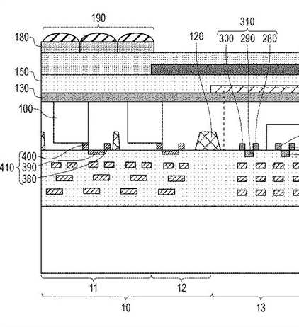 Canon Patent Application: Backside Illuminated Sensor