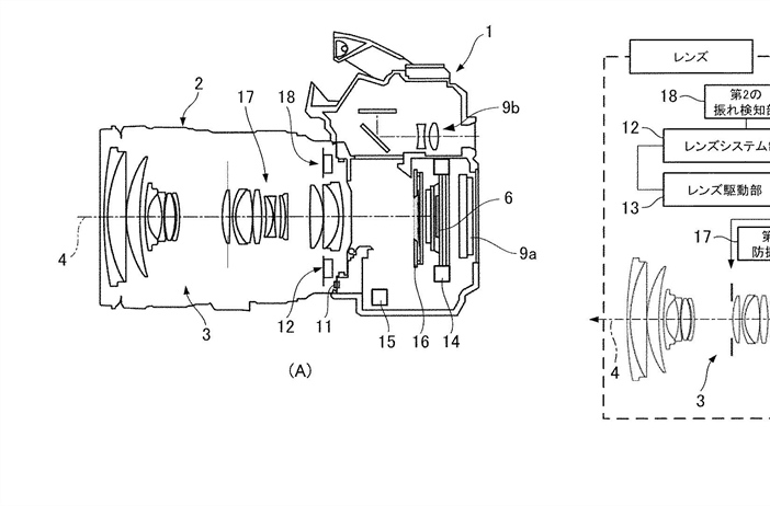 Canon Patent Application: Dual IS Patent Application