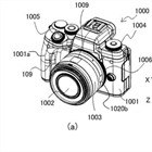 Canon Patent Application: IBIS in Powershots and EOS-M5 Mark II