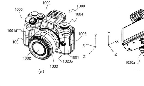 Canon Patent Application: IBIS in Powershots and EOS-M5 Mark II