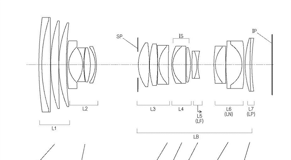 Canon Patent Application: Another Canon RF superzoom patent application