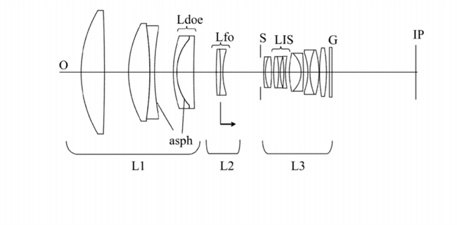 Another super-telephoto diffractive optic patent
