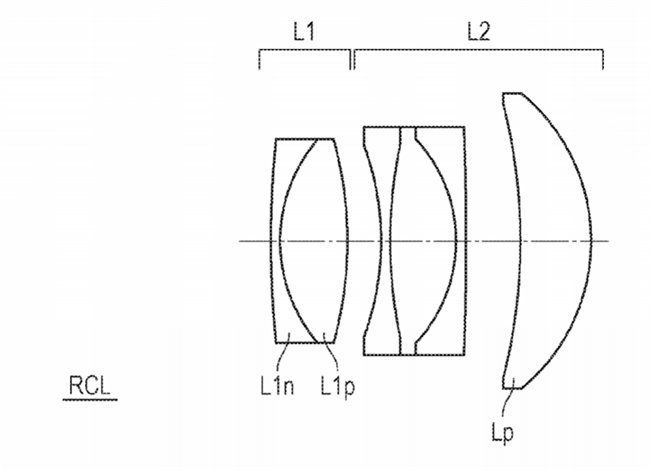 Canon Patent Application: Canon RF lens convertor