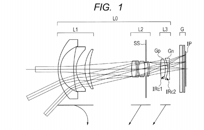 A bunch of Mirrorless lenses in this patent application