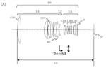 Canon Patent Application: Canon EF Supertelephotos