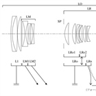 Patent Application: Canon RF 70-200 F2.8 and 70-200 F4.0