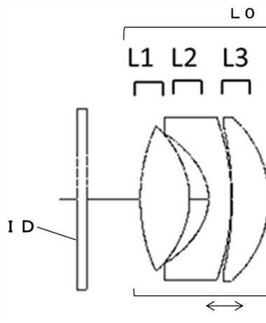 Canon Patent Applicaton: EVF Optics Improvement