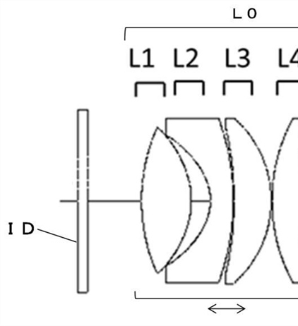 Canon Patent Applicaton: EVF Optics Improvement