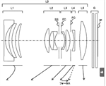 Some fast mirrorless zoom patents