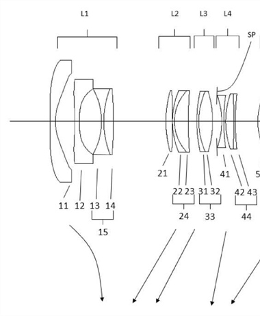 Canon Patent Application: Canon RF 13-20mm F2.8