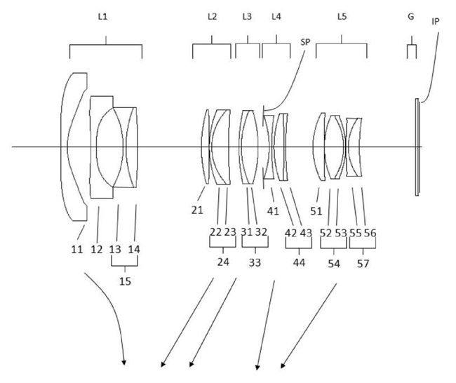 Canon Patent Application: Canon RF 13-20mm F2.8