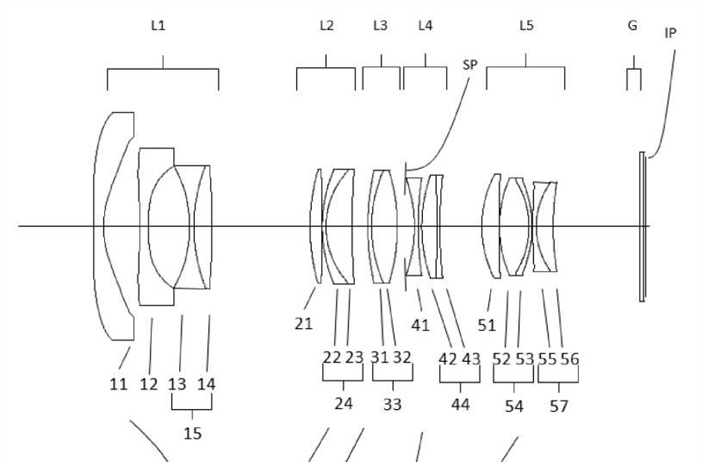 Canon Patent Application: Canon RF 13-20mm F2.8