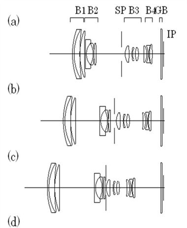 Canon applies for a couple of 1" sensor lens patents