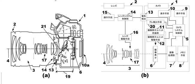 Canon Patent Application: IBIS adjustment - DSLR illustrations