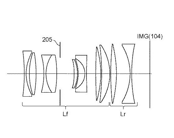 Canon Patent Application: Canon RF 40mm F1.8