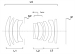 Canon Patent Application: Canon RF 85mm F1.8 Macro