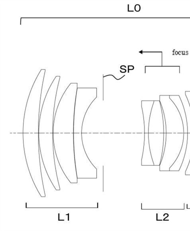 Canon Patent Application: Canon RF 85mm F1.8 Macro