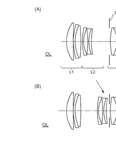 Canon Patent Application: Canon RF Lenses