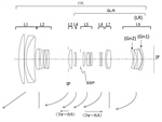 Canon Patent Application: Canon RF telephoto zoom lenses