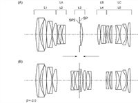 Canon Patent Application: More Canon RF Macro lenses