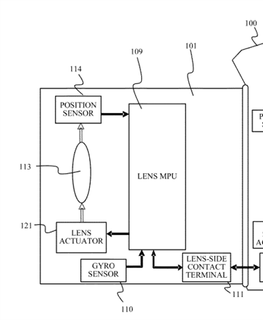 Canon Patent Application: IBIS+IS continuous shooting