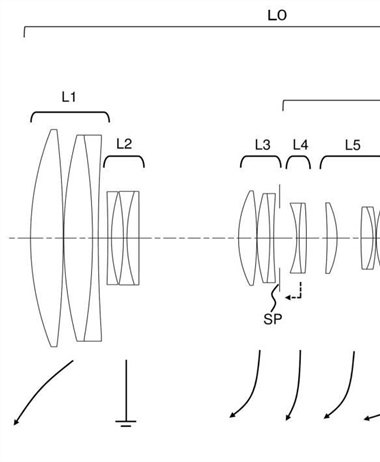 Canon Patent Application: Canon RF 100-600 and RF 100-700mm