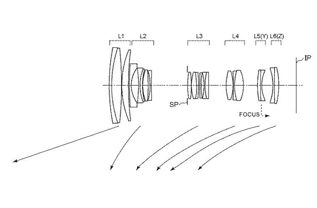 Canon Patent Applications: Some competing RF 24-240mm designs